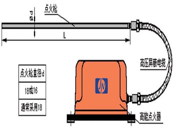 高能点火器公司